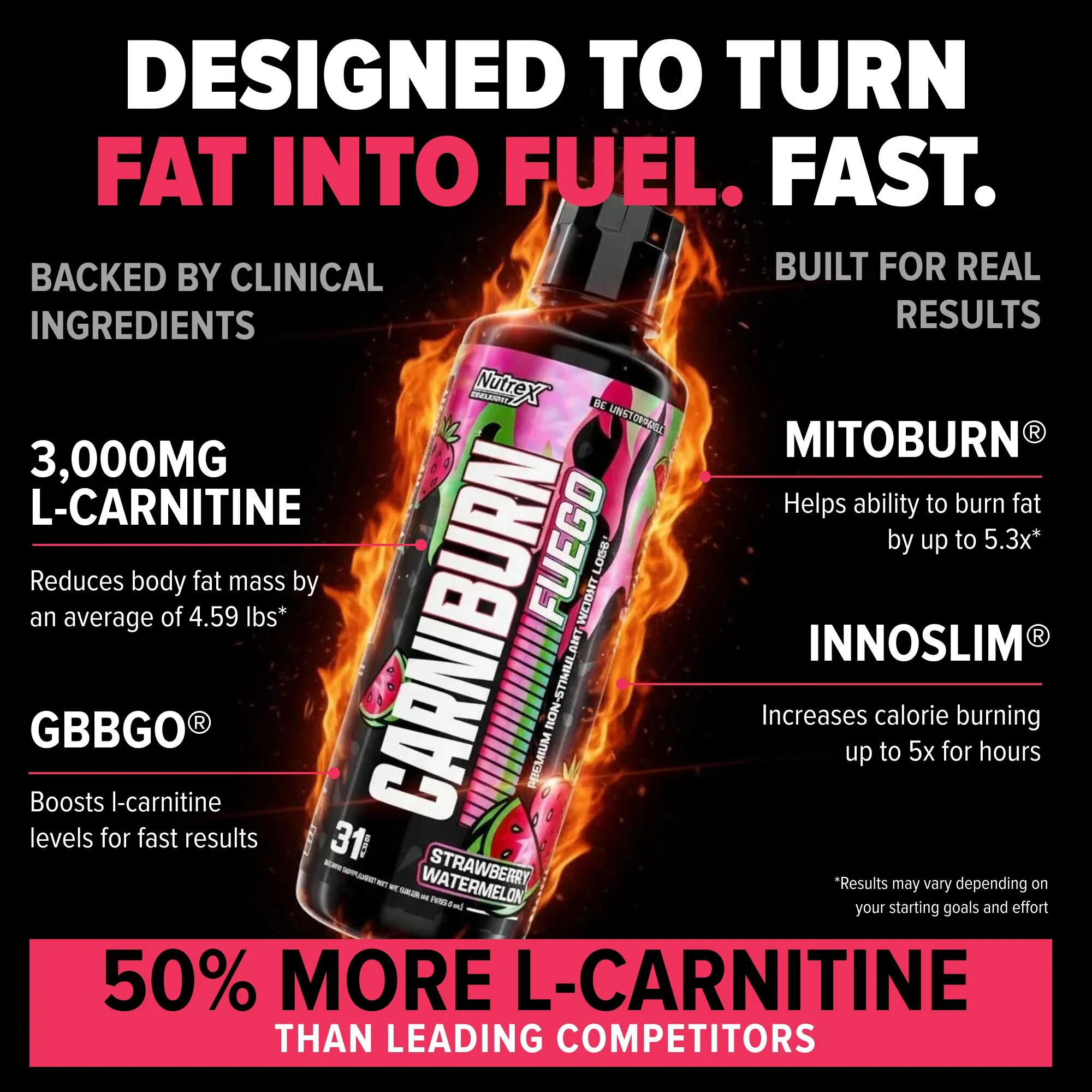 CarniBurn: Fuego - Image 10