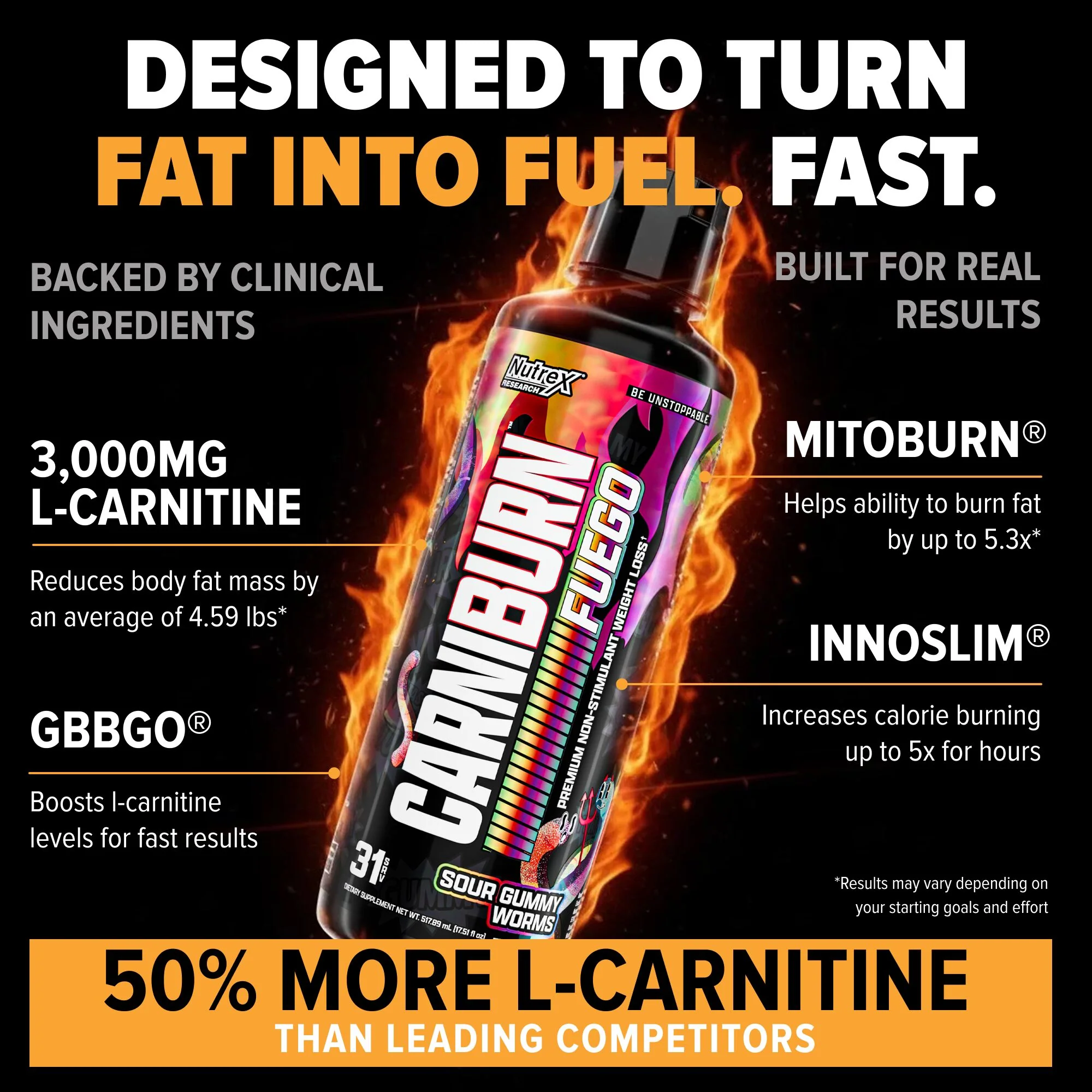 CarniBurn: Fuego - Image 18