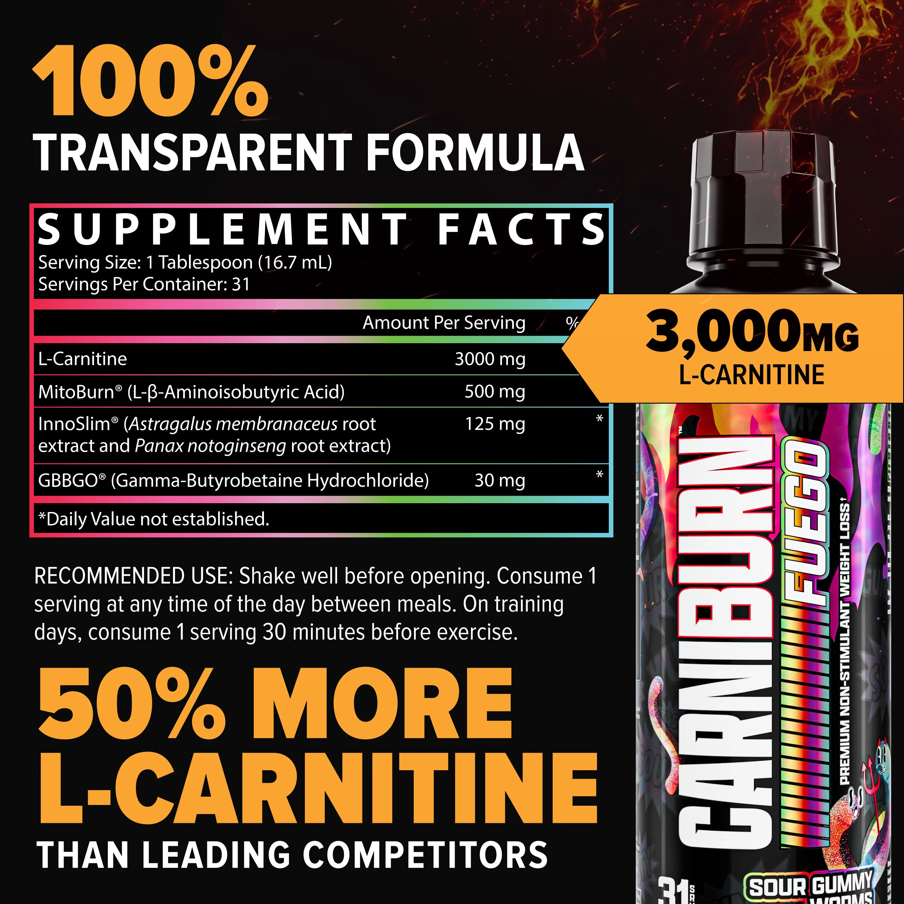 CarniBurn: Fuego - Image 19