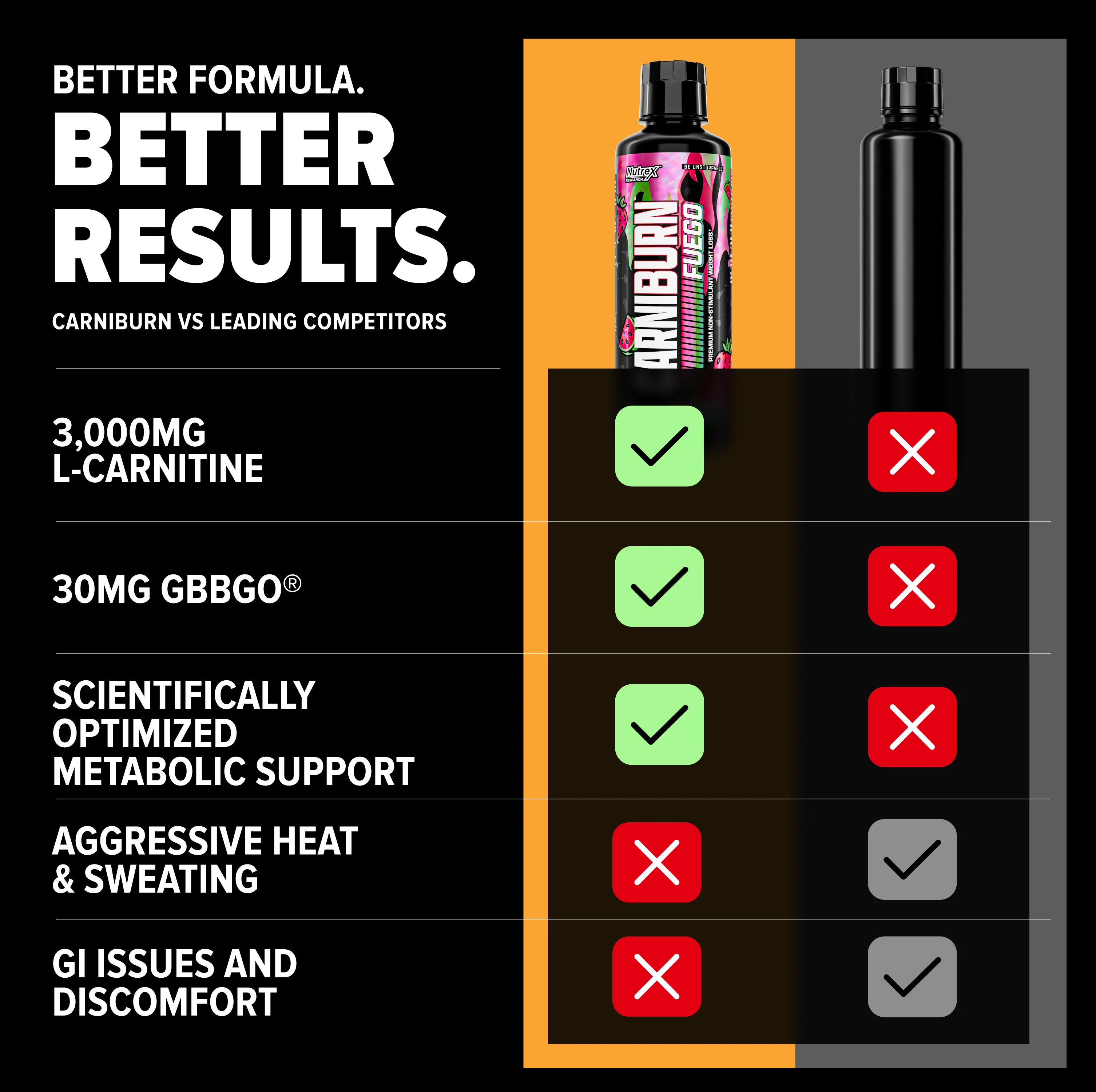 CarniBurn: Fuego - Image 23