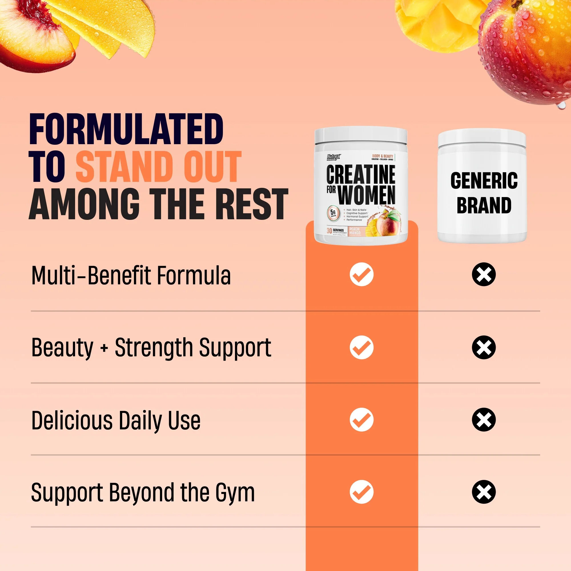 Creatine For Women - Image 15