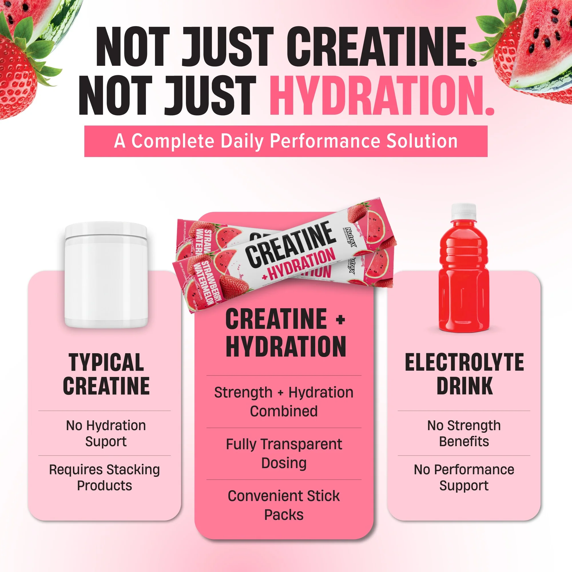Creatine + Hydration Stick Packs - Image 20