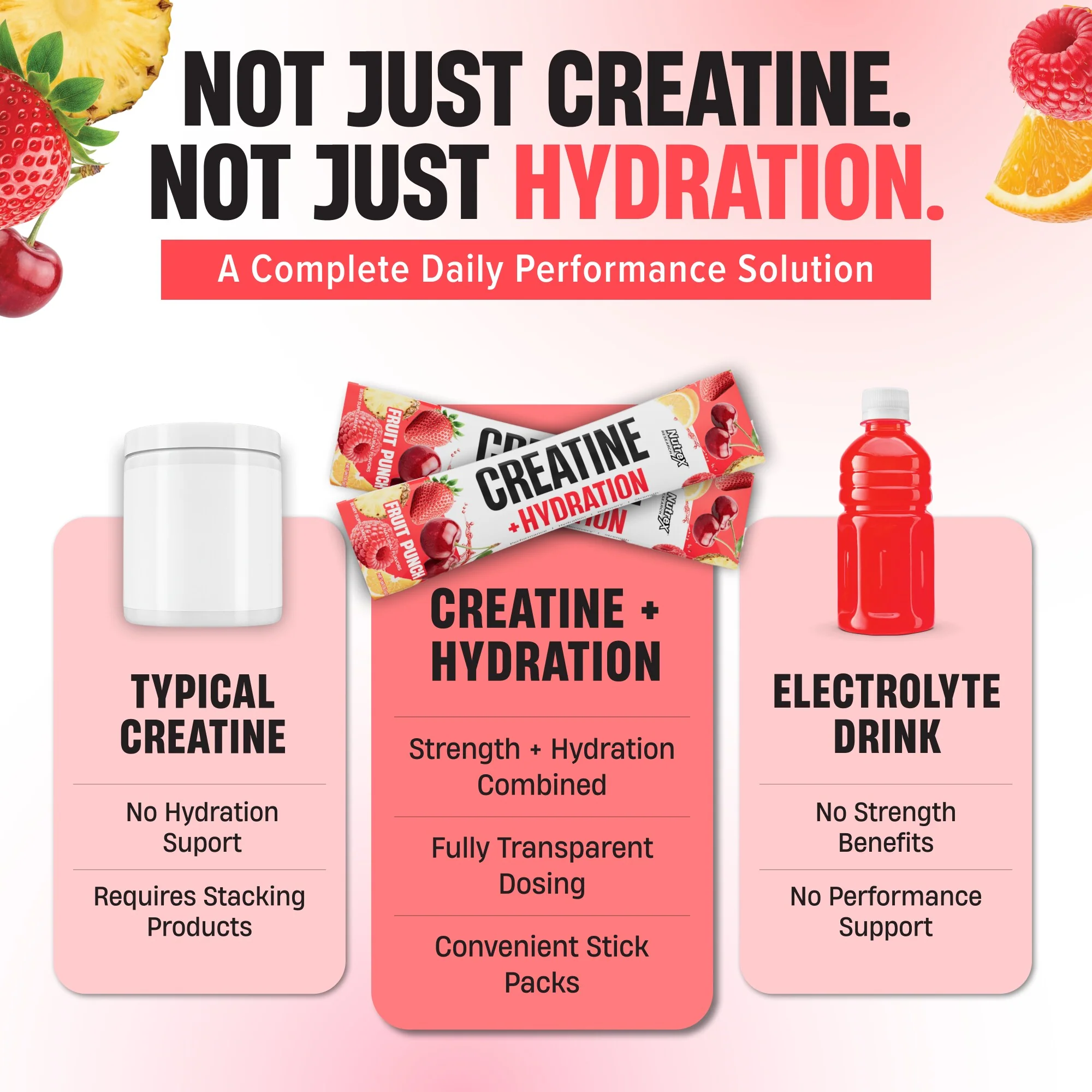Creatine + Hydration Stick Packs - Image 7