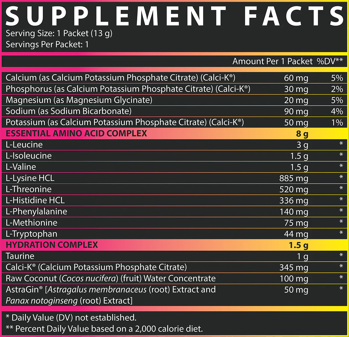 EAA+ Sample Bundle (Pink Lemonade) - Image 3