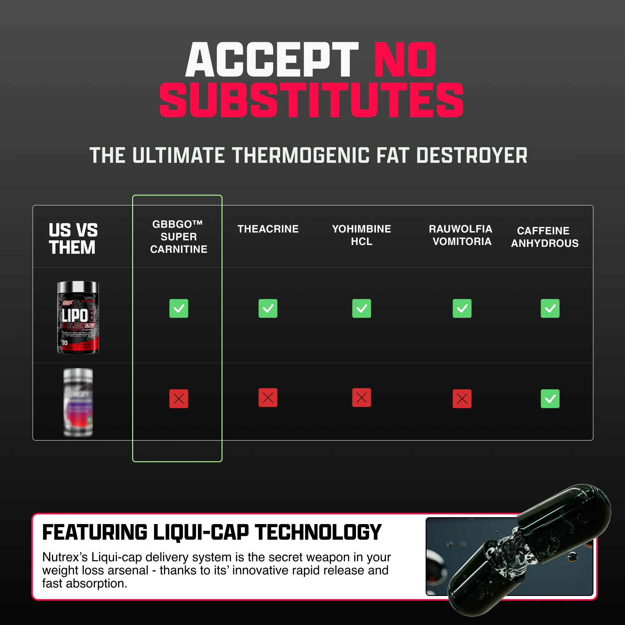 Lipo-6 Black - Image 6