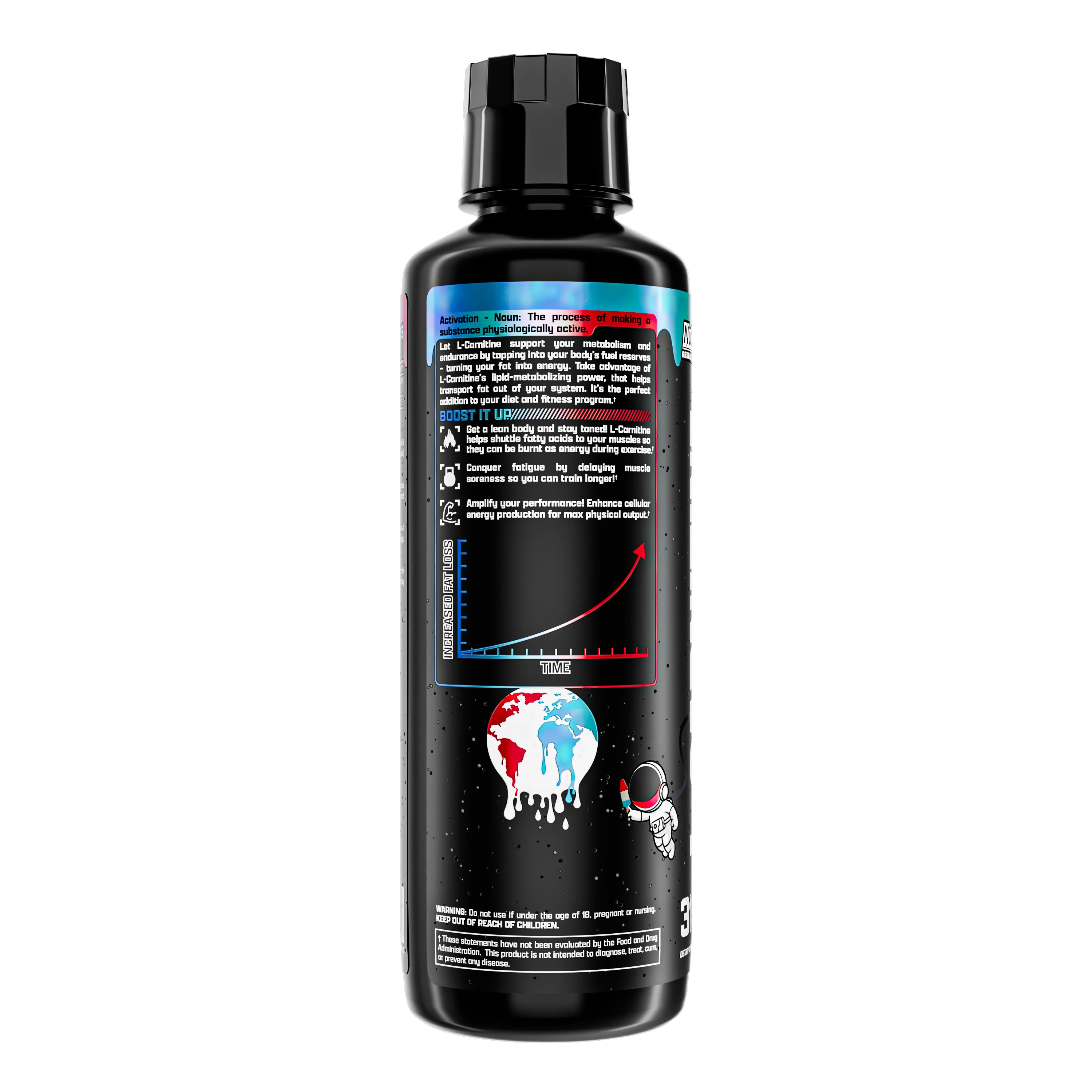 Liquid Carnitine 3000 - Image 14