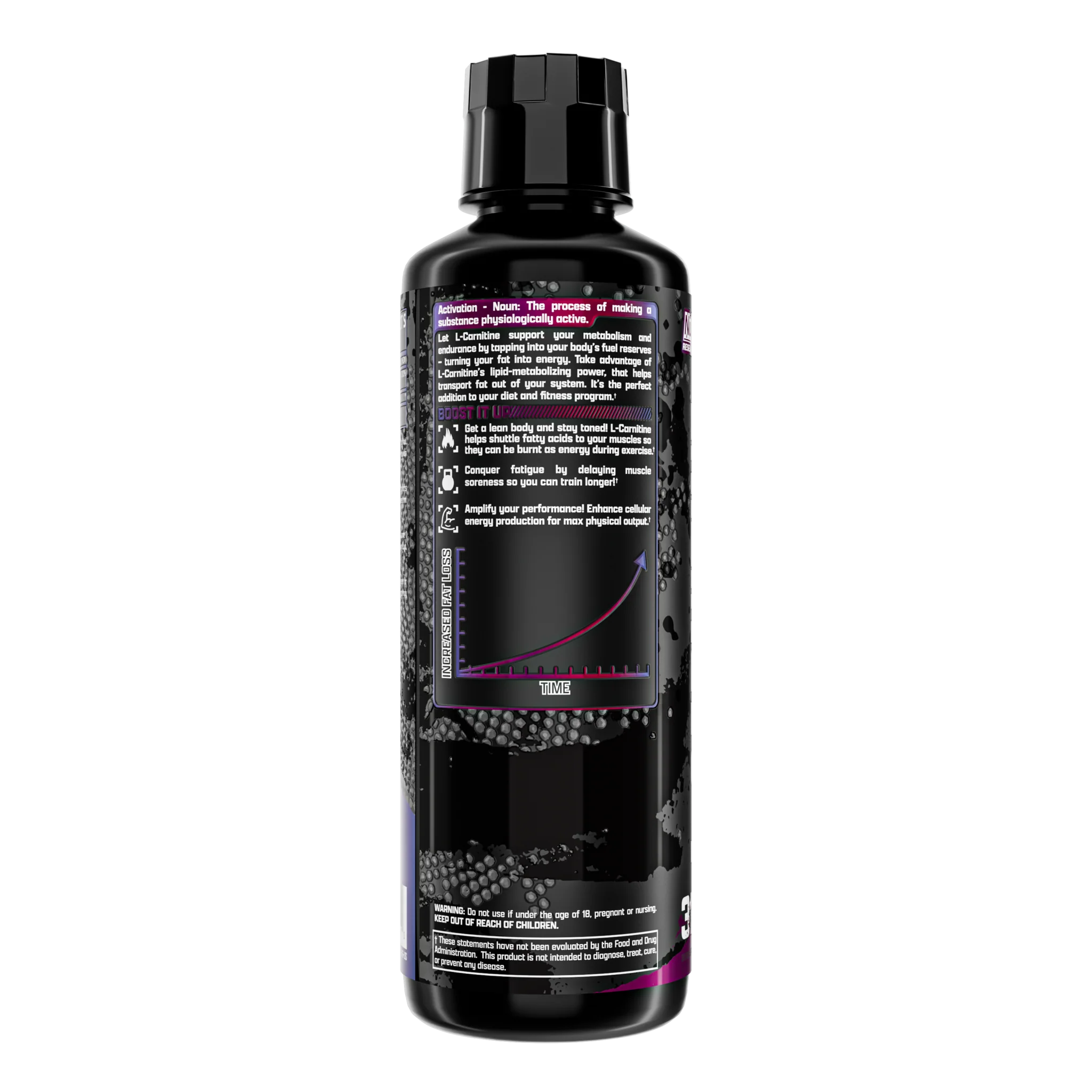 Liquid Carnitine 3000 - Image 20